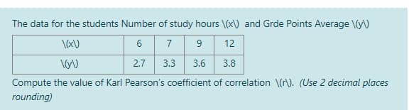 The data for the students Number of study hours \(x\) and Grde Points Average \(y\)
\(x\)
6
7 9
12
2.7
3.3
3.6
3.8
Compute the value of Karl Pearson's coefficient of correlation \(r\). (Use 2 decimal places
rounding)
