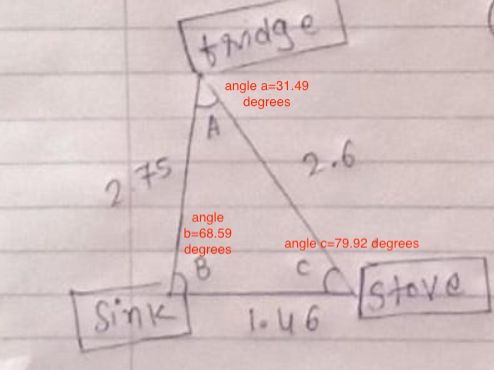 tandge
angle a=31.49
degrees
2.6.
275
angle
b=68.59
degrees
angle c=79.92 degrees
Sink
Stave
1.46
