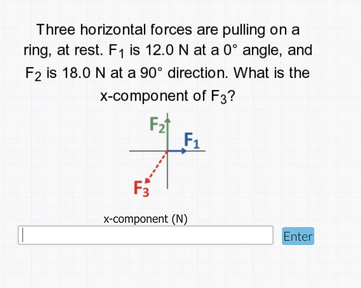 Three horizontal forces are pulling on a
ring, at rest. F1 is 12.0 N at a 0° angle, and
F2 is 18.0 N at a 90° direction. What is the
X-component of F3?
Fat
F1
F3
x-component (N)
Enter
