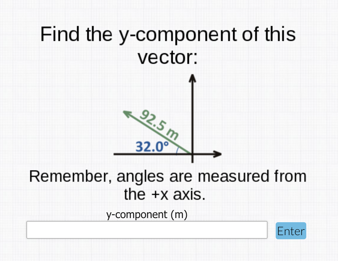 Find the y-component of this
vector:
92.5 m
32.0°
Remember, angles are measured from
the +x axis.
y-component (m)
Enter
