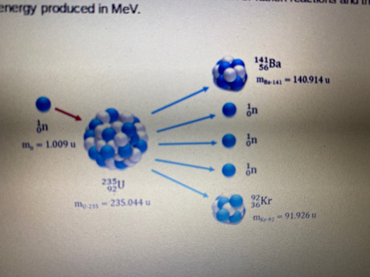 energy produced in MeV.
14 Ba
56
me141 140.914 u
m,-1.009 u
my 235235.044 u
Kr
me 91926 u
