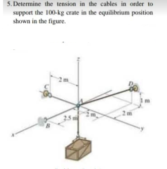 5. Determine the tension in the cables in order to
support the 100-kg crate in the equilibrium position
shown in the figure.
2m
2 m
25 m
