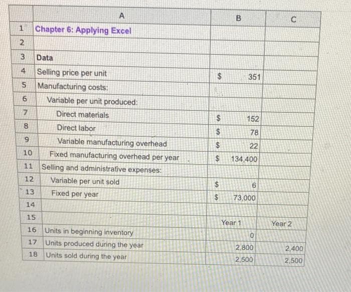A
Chapter 6: Applying Excel
3
Data
4
Selling price per unit
351
Manufacturing costs:
Variable per unit produced:
Direct materials
152
8.
Direct labor
%24
78
Variable manufacturing overhead
22
10
Fixed manufacturing overhead per year
$
134,400
11
Selling and administrative expenses:
12
Variable per unit sold
%$4
13
Fixed per year
73,000
$
14
15
Year 1
Year 2
16 Units in beginning inventory
17 Units produced during the year
2,800
2,400
18
Units sold during the year
2,500
2,500
%24
%24
%24
%24
6.
