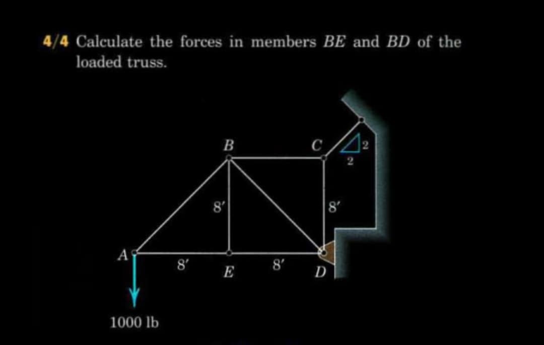 4/4 Calculate the forces in members BE and BD of the
loaded truss.
B
8'
A
8'
8'
E
D
1000 lb
