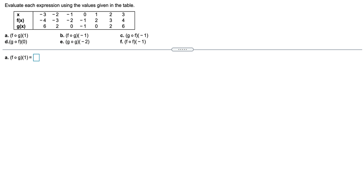 Evaluate each expression using the values given in the table.
- 3
- 2
1
1
3
- 3
f(x)
g(x)
- 4
- 2
- 1
4
6.
2
- 1
a. (fo g)(1)
d.(g o f)(0)
b. (fo g)(- 1)
e. (go g)(-2)
c. (go f)( - 1)
f. (fo f)( - 1)
.....
a. (fo g)(1) =
N O
