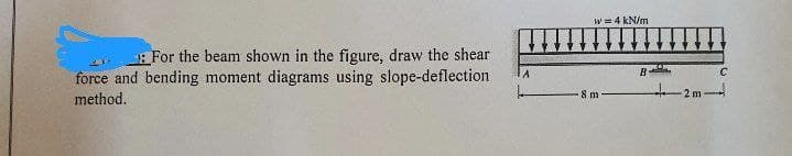 For the beam shown in the figure, draw the shear
force and bending moment diagrams using slope-deflection
method.
A
w = 4 kN/m
8 m
B
m
+-2m-
C