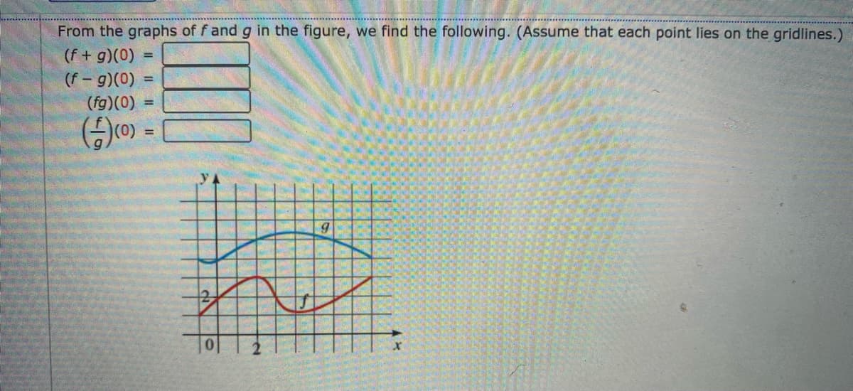 From the graphs of f and g in the figure, we find the following. (Assume that each point lies on the gridlines.)
(f + g)(0)
(f - g)(0)
(fg)(0)
%3D
