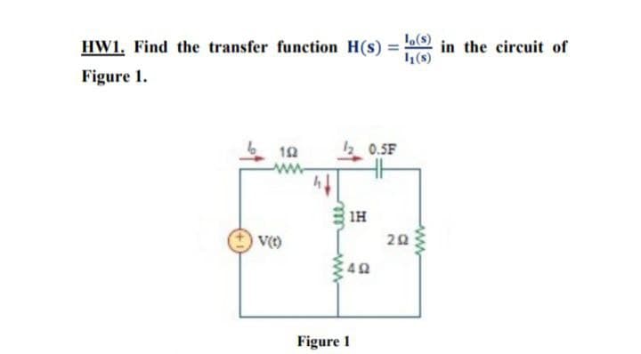 L.(8)
HW1. Find the transfer function H(s)
in the circuit of
1(s)
Figure 1.
20.5F
IH
22
Figure 1
ww
4)
ww le
