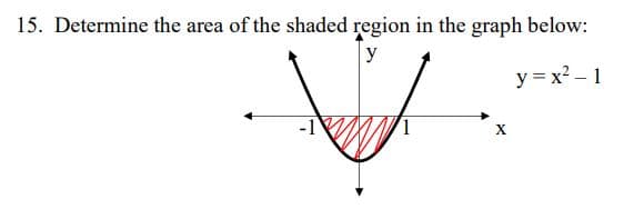 15. Determine the area of the shaded region in the graph below:
y
y=x²-1
V
X