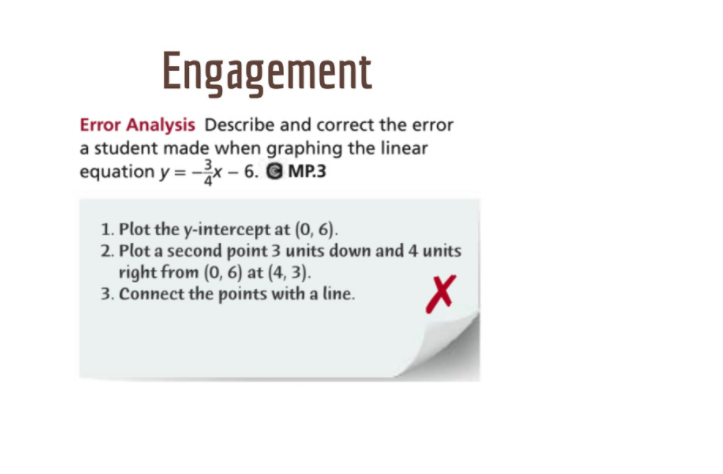 Engagement
Error Analysis Describe and correct the error
a student made when graphing the linear
equation y = -x – 6. G MP.3
1. Plot the y-intercept at (0, 6).
2. Plot a second point 3 units down and 4 units
right from (0, 6) at (4, 3).
3. Connect the points with a line.
