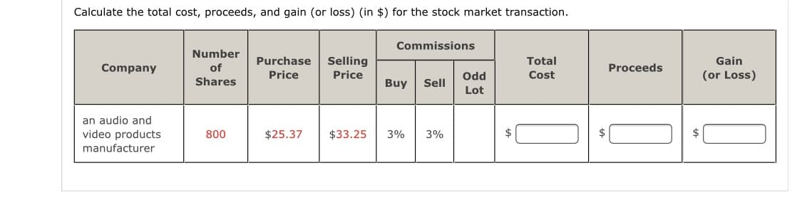 Calculate the total cost, proceeds, and gain (or loss) (in $) for the stock market transaction.
Commissions
Number
Purchase
Total
Selling
Price
Gain
Company
of
Proceeds
Price
Odd
Cost
(or Loss)
Shares
Buy
Sell
Lot
an audio and
video products
800
$25.37
$33.25
3%
3%
2$
manufacturer
