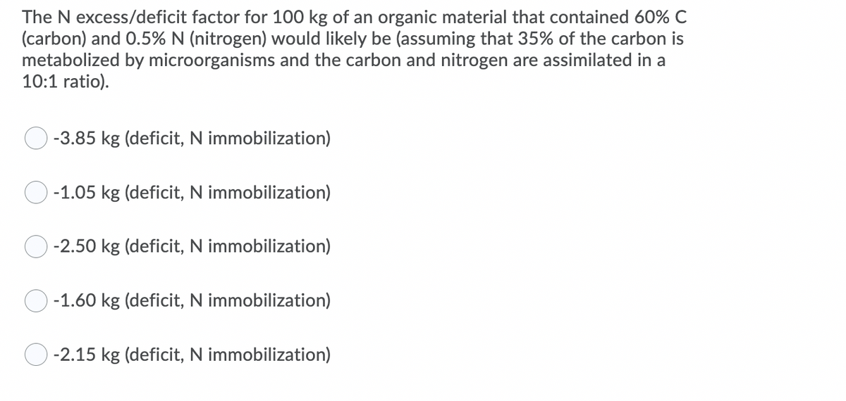 The N excess/deficit factor for 100 kg of an organic material that contained 60% C
(carbon) and 0.5% N (nitrogen) would likely be (assuming that 35% of the carbon is
metabolized by microorganisms and the carbon and nitrogen are assimilated in a
10:1 ratio).
-3.85 kg (deficit, N immobilization)
-1.05 kg (deficit, N immobilization)
-2.50 kg (deficit, N immobilization)
-1.60 kg (deficit, N immobilization)
-2.15 kg (deficit, N immobilization)
