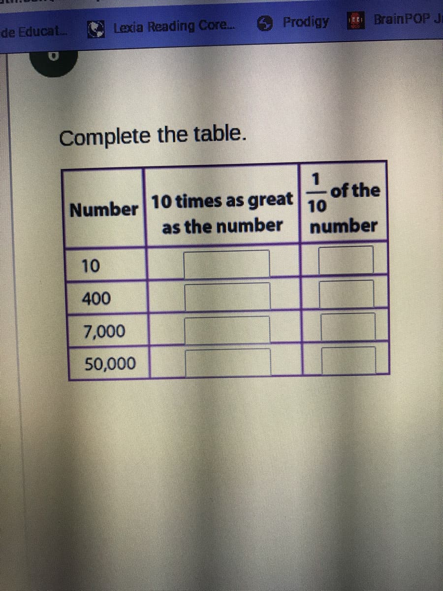 Complete the table.
1
of the
Number 10 times as great 10
as the number
number
10
400
7,000
50,000
