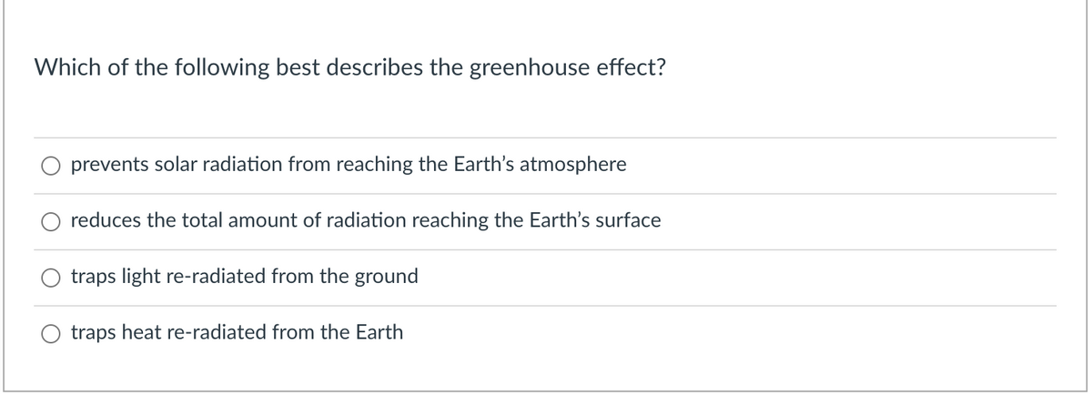 Which of the following best describes the greenhouse effect?
prevents solar radiation from reaching the Earth's atmosphere
reduces the total amount of radiation reaching the Earth's surface
traps light re-radiated from the ground
traps heat re-radiated from the Earth
