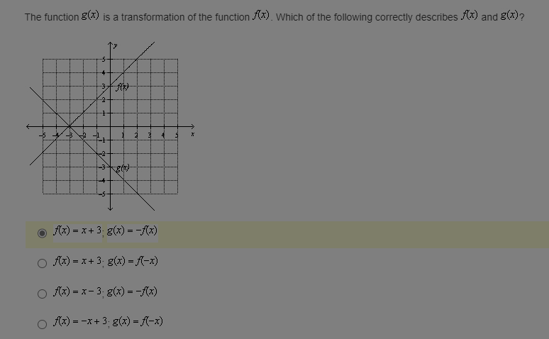 The function g(x) is a transformation of the function(x). Which of the following correctly describes f(x) and g(x)?
--3
B..
4.
-3X f(x)
3
A
$
~3 +8@
forç
I
mu5.
3
f(x) = x + 3; g(x) = -f(x)
f(-x)
f(x) = x − 3; g(x) = -f(x)
f(x) =
=
−x + 3; g(x) = f(-x)
○ f(x) = x + 3; g(x) =