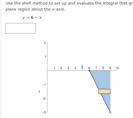 Use the shell method to set up and evaluate the integral that gi
plane region about the x-axis.
y = 6 - x
11
1 2
7 8 9 10
3
6
-1-
y
-2
-3
4-
