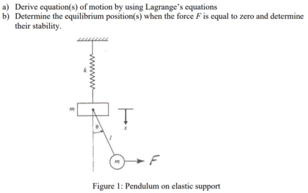 a) Derive equation(s) of motion by using Lagrange's equations
b) Determine the equilibrium position(s) when the force F is equal to zero and determine
their stability.
m
m
Figure 1: Pendulum on elastic support
www
