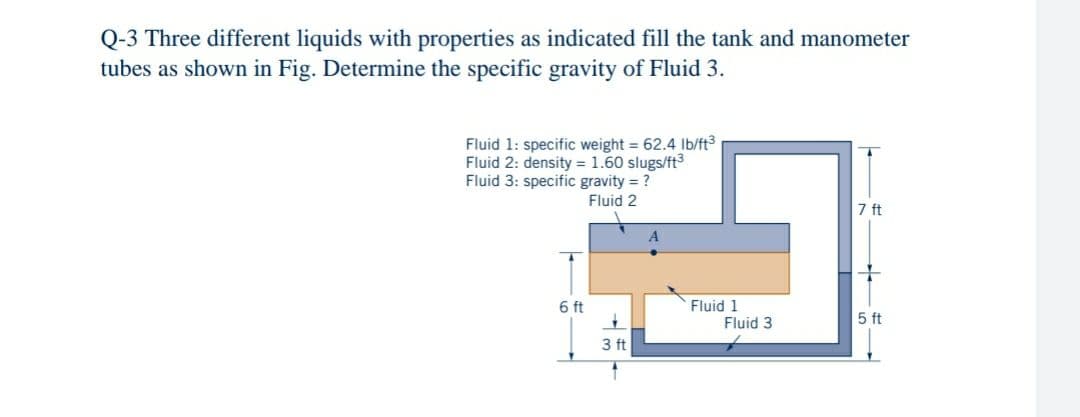 Q-3 Three different liquids with properties as indicated fill the tank and manometer
tubes as shown in Fig. Determine the specific gravity of Fluid 3.
Fluid 1: specific weight = 62.4 lb/ft3
Fluid 2: density = 1.60 slugs/ft3
Fluid 3: specific gravity = ?
Fluid 2
7 ft
6 ft
Fluid 1
Fluid 3
5 ft
3 ft
