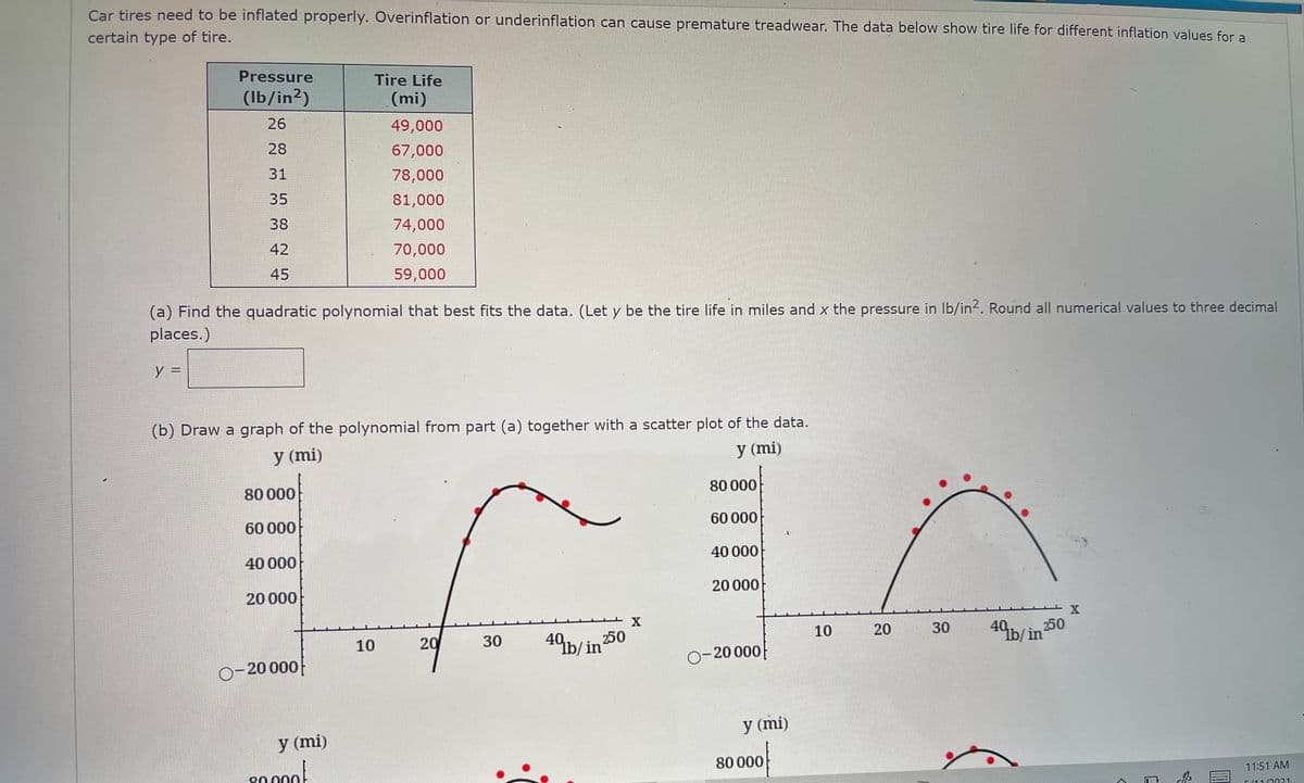 Car tires need to be inflated properly. Overinflation or underinflation can cause premature treadwear. The data below show tire life for different inflation values for a
certain type of tire.
Pressure
Tire Life
(Ib/in2)
(mi)
26
49,000
28
67,000
31
78,000
35
81,000
38
74,000
42
70,000
45
59,000
(a) Find the quadratic polynomial that best fits the data. (Let y be the tire life in miles and x the pressure in Ib/in2. Round all numerical values to three decimal
places.)
y =
(b) Draw a graph of the polynomial from part (a) together with a scatter plot of the data.
y (mi)
y (mi)
80 000
80 00
60 000
60 000
40 000
40 000
20 000
20 000
X
X
49b/in
250
10
20
30
250
4b/ in
10
20
30
O-20 000
O-20 000|
y (mi)
y (mi)
80 000
11:51 AM
8000
C 111/2021
