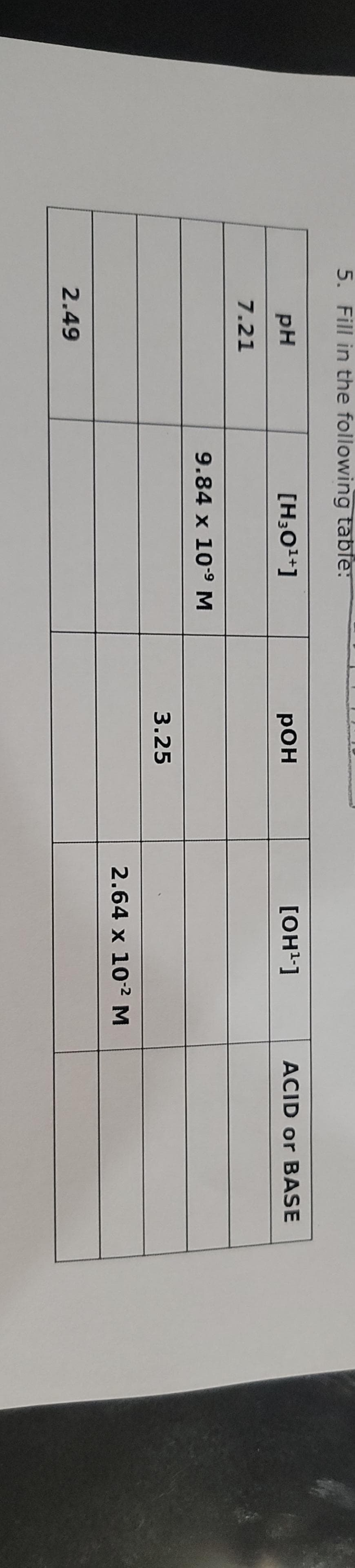 5. Fill in the following table:
pH
[H;O1+]
pOH
[OH']
ACID or BASE
7.21
9.84 x 109 M
3.25
2.64 x 102 M
2.49
