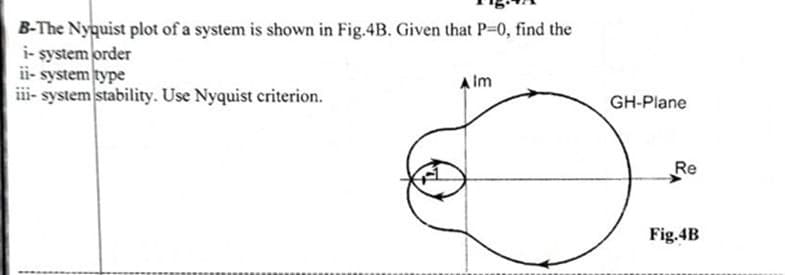 B-The Nyquist plot of a system is shown in Fig.4B. Given that P-0, find the
i- system order
ii- system type
ii- system stability. Use Nyquist criterion.
A im
GH-Plane
Re
Fig.4B
