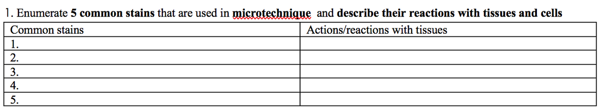 1. Enumerate 5 common stains that are used in microtechnique and describe their reactions with tissues and cells
Common stains
Actions/reactions with tissues
1.
2.
3.
4.
5.
