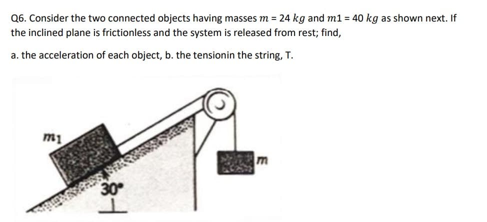 Q6. Consider the two connected objects having masses m = 24 kg and m1 = 40 kg as shown next. If
the inclined plane is frictionless and the system is released from rest; find,
a. the acceleration of each object, b. the tensionin the string, T.
m1
30
