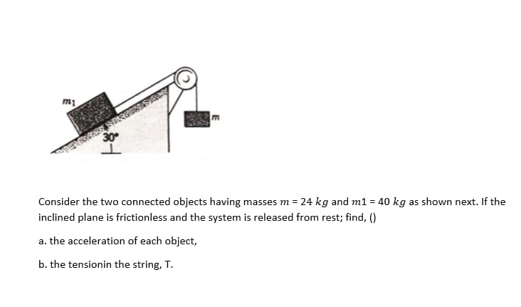 30
Consider the two connected objects having masses m = 24 kg and m1 = 40 kg as shown next. If the
inclined plane is frictionless and the system is released from rest; find, ()
a. the acceleration of each object,
b. the tensionin the string, T.
