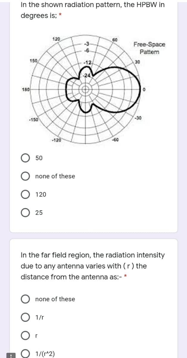 In the shown radiation pattern, the HPBW in
degrees is; *
120
60
-3
Free-Space
Pattern
-6
150
-12
30
180
150
-30
120
60
50
none of these
120
25
In the far field region, the radiation intensity
due to any antenna varies with (r) the
distance from the antenna as:- *
none of these
1/r
1/(r^2)

