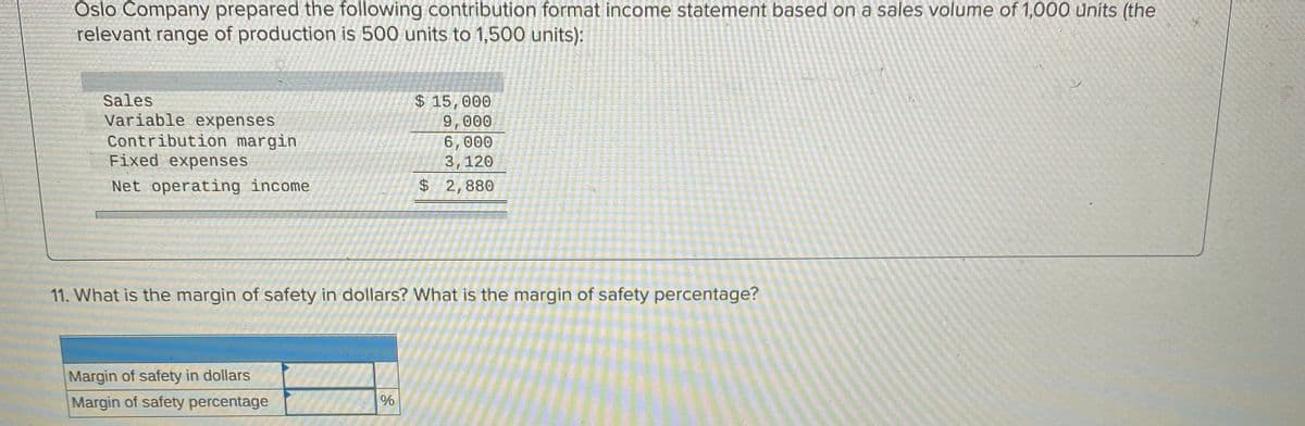 Oslo Company prepared the following contribution format income statement based on a sales volume of 1,000 units (the
relevant range of production is 500 units to 1,500 units):
Sales
Variable expenses
Contribution margin
Fixed expenses
$ 15,000
9,000
6,000
3,120
Net operating income
$ 2,880
11. What is the margin of safety in dollars? What is the margin of safety percentage?
Margin of safety in dollars
Margin of safety percentage
%
