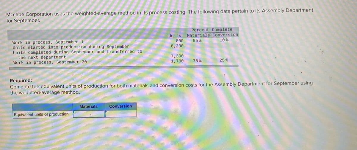 Mccabe Corporation uses the weighted-average method in its process costing. The following data pertain to its Assembly Department
for September.
Percent Complete
Materials Conversion
10 %
Units
800
55 %
Work in process, September 1
Units started into production during September
Units completed during September and transferred to
the next department
Work in process, September 30
8, 200
7,300
1,700
75%
25 %
Required:
Compute the equivalent units of production for both materials and conversion costs for the Assembly Department for September using
the weighted-average method.
Materials
Conversion
Equivalent units of production
