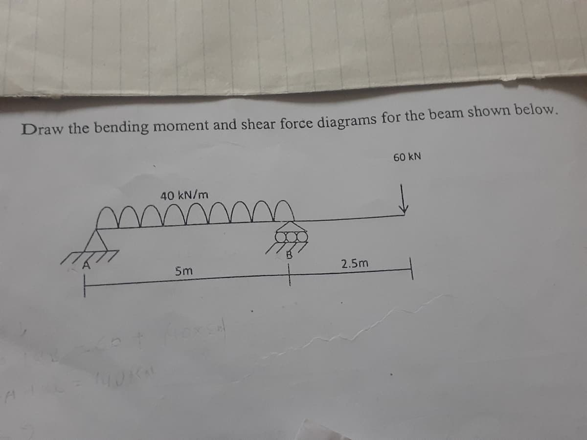Draw the bending moment and shear force diagrams for the beam shown below.
60 kN
40 kN/m
5m
2.5m
