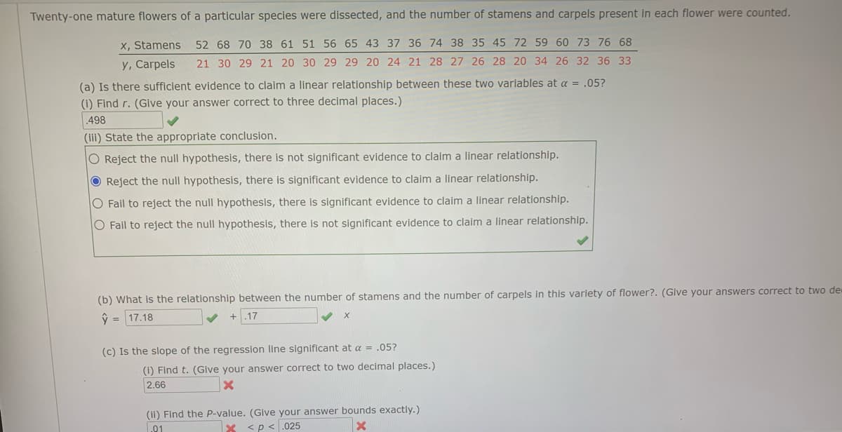 Twenty-one mature flowers of a particular species were dissected, and the number of stamens and carpels present in each flower were counted.
X, Stamens
52 68 70 38 61 51 56 65 43 37 36 74 38 35 45 72 59 60 73 76 68
y, Carpels
21 30 29 21 20 30 29 29 20 24 21 28 27 26 28 20 34 26 32 36 33
(a) Is there sufficient evidence to claim a linear relationship between these two variables at a = .05?
(i) Find r. (Give your answer correct to three decimal places.)
.498
(iii) State the appropriate conclusion.
O Reject the null hypothesis, there is not significant evidence to claim a linear relationship.
O Reject the null hypothesis, there is significant evidence to claim a linear relationship.
O Fail to reject the null hypothesis, there is significant evidence to claim a linear relationship.
O Fail to reject the null hypothesis, there is not significant evidence to claim a linear relationship.
(b) What is the relationship between the number of stamens and the number of carpels in this variety of flower?. (Give your answers correct to two de
ý = 17.18
17
(c) Is the slope of the regression line significant at a = .05?
(1) Find t. (Give your answer correct to two decimal places.)
2.66
(ii) Find the P-value. (Give your answer bounds exactly.)
<p< .025
,01
