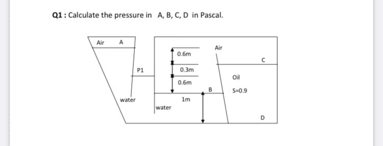 Q1: Calculate the pressure in A, B, C, D in Pascal.
A
Air
Air
0.6m
P1
0.3m
Oil
0.6m
S=0.9
water
1m
water
