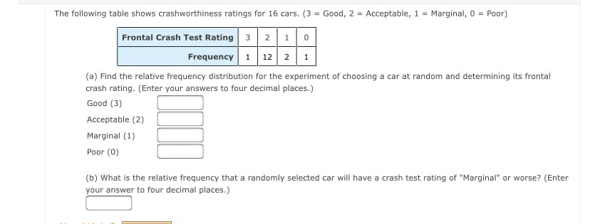 The following table shows crashworthiness ratings for 16 cars. (3 = Good, 2 = Acceptable, 1 = Marginal, 0 = Poor)
Frontal Crash Test Rating 3 2 10
Frequency 1 12 2 1
(a) Find the relative frequency distribution for the experiment of choosing a car at random and determining its frontal
crash rating. (Enter your answers to four decimal places.)
Good (3)
Acceptable (2)
Marginal (1)
Poor (0)
(b) What is the relative frequency that a randomly selected car will have a crash test rating of "Marginal" or worse? (Enter
your answer to four decimal places.)
