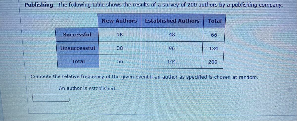 Publishing The following table shows the results of a survey of 200 authors by a publishing company.
New Authors
Established Authors
Total
Successful
18
48
66
Unsuccessful
38
96
134
Total
56
144
200
Compute the relative frequency of the given event if an author as specified is chosen at random.
An author is established.
