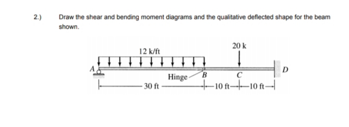 2.)
Draw the shear and bending moment diagrams and the qualitative deflected shape for the beam
shown.
20 k
12 k/ft
D
B
Hinge -
- 30 ft
10 ft10 ft-
