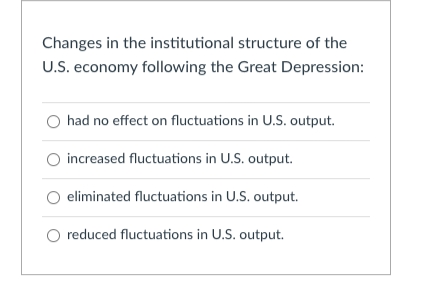 Changes in the institutional structure of the
U.S. economy following the Great Depression:
had no effect on fluctuations in U.S. output.
increased fluctuations in U.S. output.
eliminated fluctuations in U.S. output.
O reduced fluctuations in U.S. output.
