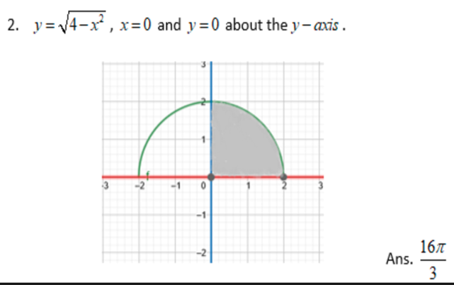 2. y= v4-x , x=0 and y=0 about the y- axis .
-2
167
Ans.
3
