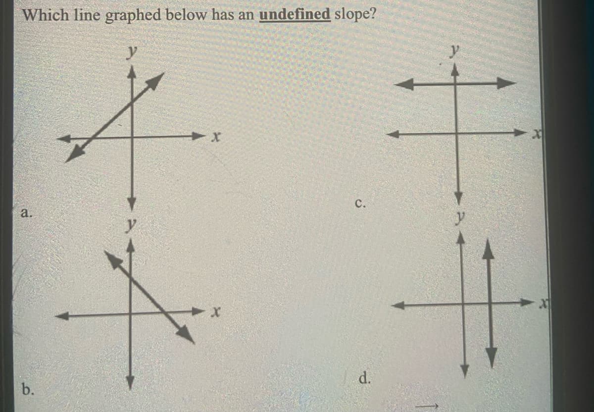 Which line graphed below has an undefined slope?
y.
C.
a.
d.
b.
