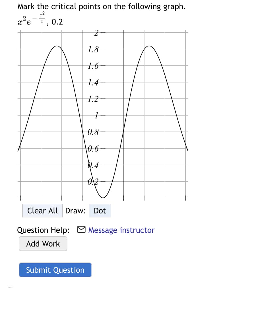 Mark the critical points on the following graph.
x²e-5, 0.2
1.8
1.6
1.4-
1.2
0.8
\0.6
Clear All Draw: Dot
Question Help:
Message instructor
Add Work
Submit Question
