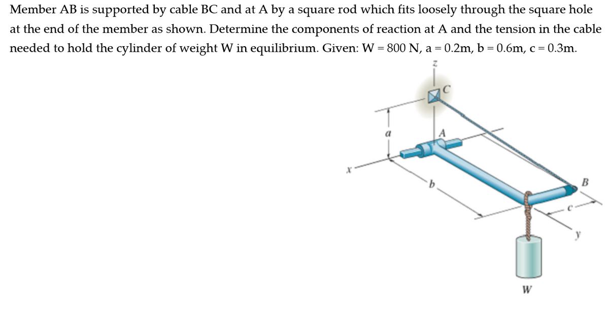 Member AB is supported by cable BC and at A by a square rod which fits loosely through the square hole
at the end of the member as shown. Determine the components of reaction at A and the tension in the cable
needed to hold the cylinder of weight W in equilibrium. Given: W = 800 N, a = 0.2m, b = 0.6m, c = 0.3m.
y
W
