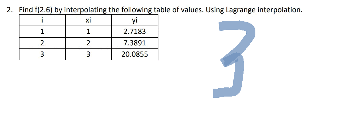 2. Find f(2.6) by interpolating the following table of values. Using Lagrange interpolation.
i
xi
yi
1
1
2.7183
2
2
7.3891
3
3
20.0855
3