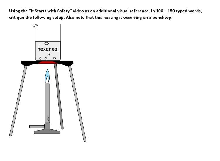 Using the "It Starts with Safety" video as an additional visual reference. In 100 – 150 typed words,
critique the following setup. Also note that this heating is occurring on a benchtop.
hexanes
