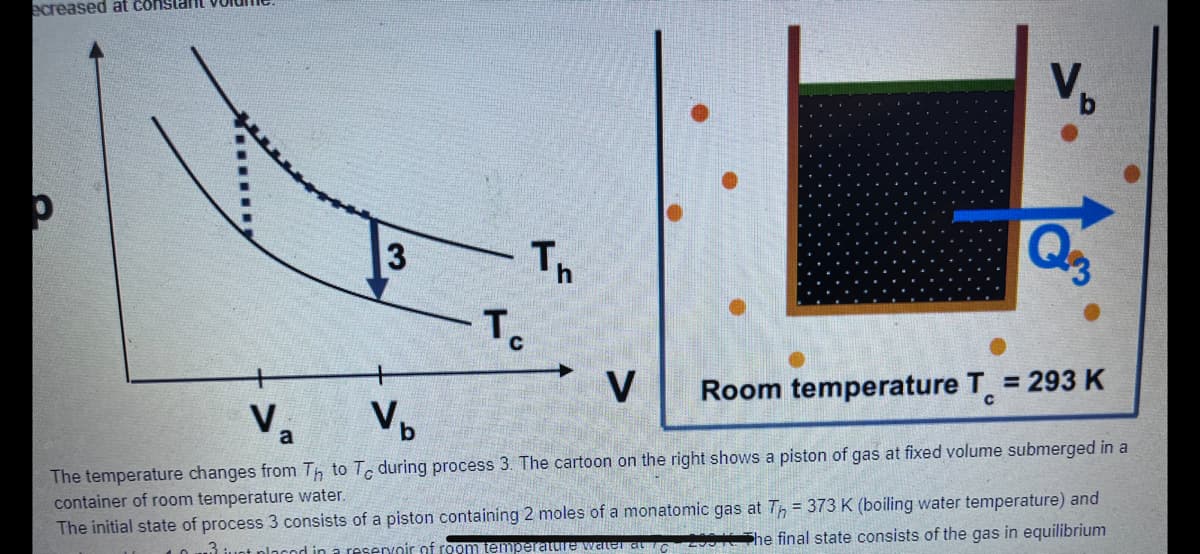 ecreased at constanL VOlul
d
3
To
%3D
Room temperature T = 293 K
Va
V,
The temperature changes from Th to T, during process 3. The cartoon on the right shows a piston of gas at fixed volume submerged in a
container of room temperature water.
The initial state of process 3 consists of a piston containing 2 moles of a monatomic gas at T, = 373 K (boiling water temperature) and
he final state consists of the gas in equilibrium
3 .et placed in a reservoir of rom temperaure water cLG
