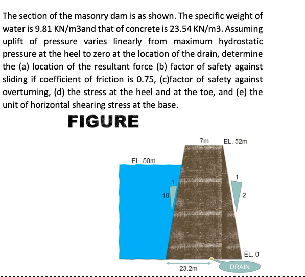 The section of the masonry dam is as shown. The specific weight of
water is 9.81 KN/m3and that of concrete is 23.54 KN/m3. Assuming
uplift of pressure varies linearly from maximum hydrostatic
pressure at the heel to zero at the location of the drain, determine
the (a) location of the resultant force (b) factor of safety against
sliding if coefficient of friction is 0.75, (c)factor of safety against
overturning, (d) the stress at the heel and at the toe, and (e) the
unit of horizontal shearing stress at the base.
FIGURE
7m
EL. 52m
EL. 50m
10
EL. 0
23.2m
DRAIN
