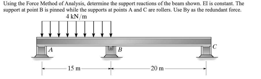 Using the Force Method of Analysis, determine the support reactions of the beam shown. EI is constant. The
support at point B is pinned while the supports at points A and C are rollers. Use By as the redundant force.
4 kN/m
C
A
B
15 m
20 m
