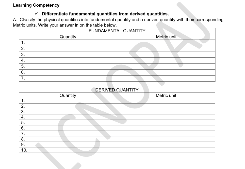 Learning Competency
v Differentiate fundamental quantities from derived quantities.
A. Classify the physical quantities into fundamental quantity and a derived quantity with their corresponding
Metric units. Write your answer in on the table below.
FUNDAMENTAL QUANTITY
