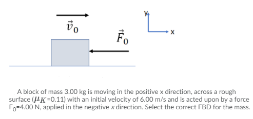 L.
Fo
A block of mass 3.00 kg is moving in the positive x direction, across a rough
surface (UK=0.11) with an initial velocity of 6.00 m/s and is acted upon by a force
Fo=4.00 N, applied in the negative x direction. Select the correct FBD for the mass.

