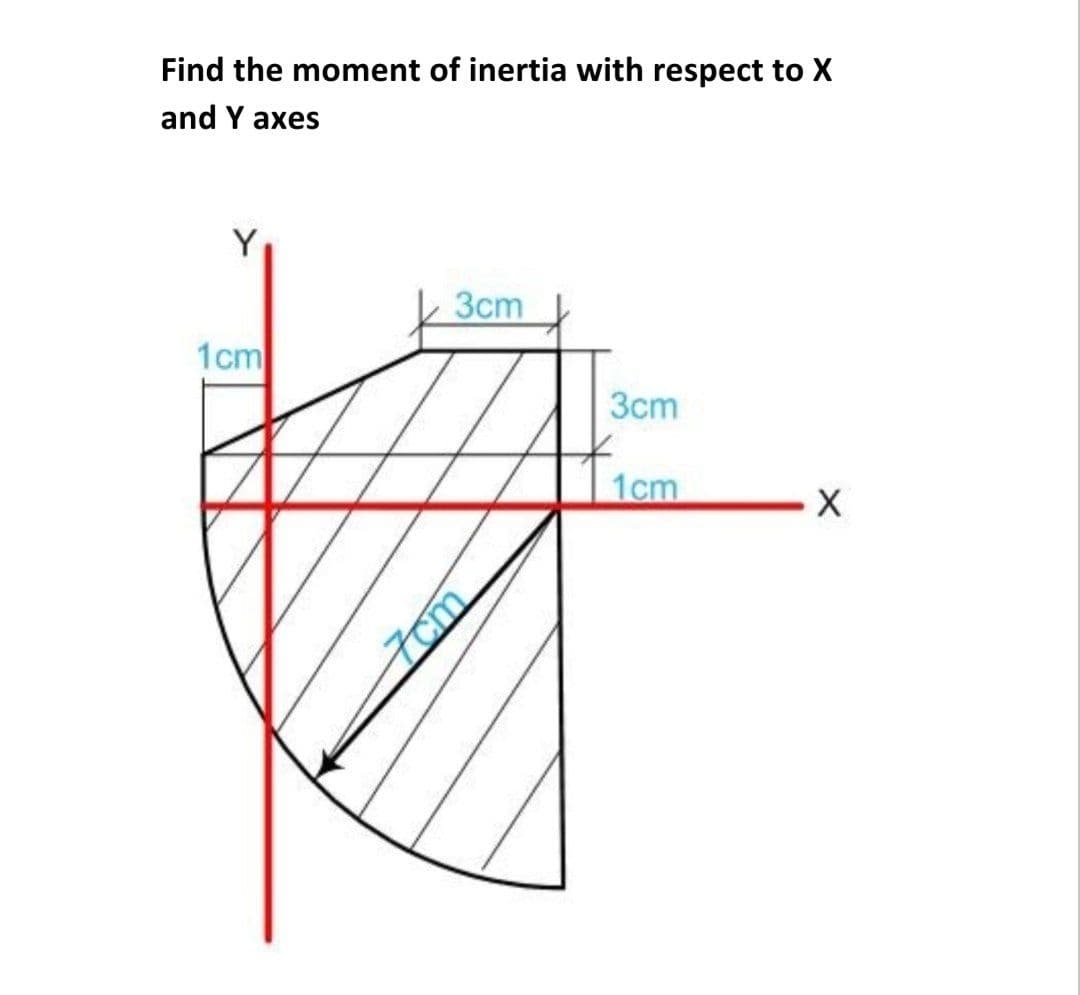 Find the moment of inertia with respect to X
and Y axes
Y
Зст
1cm
Зст
1cm
7cm
